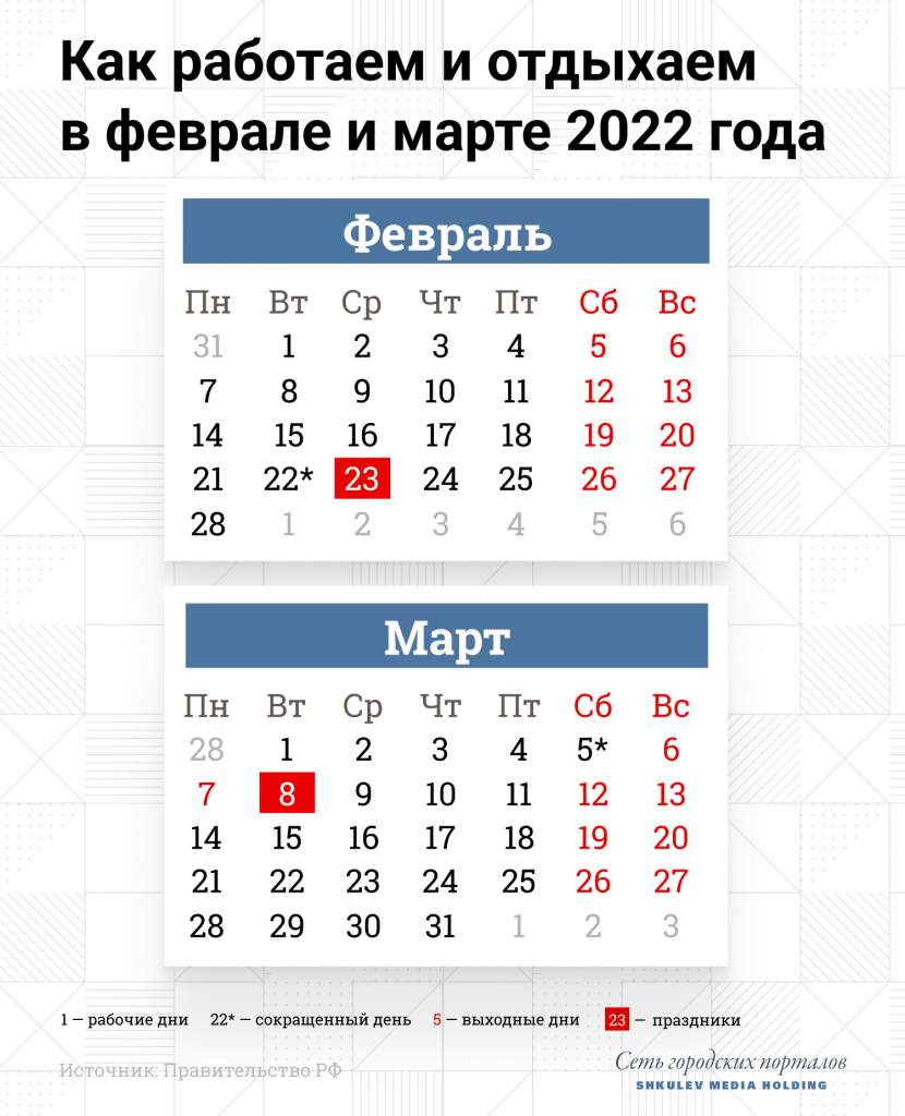 Производственный календарь на февраль и март 2022 года