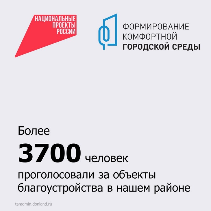 голосование