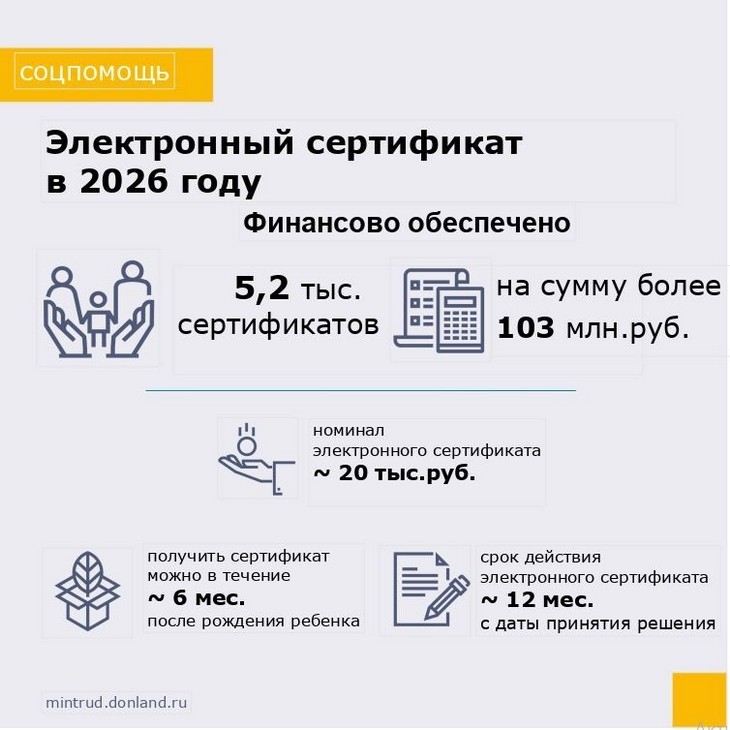 электронный сертификат